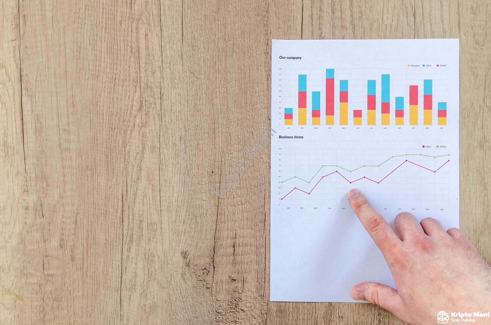 Şirketlere Bilanço Analizi Önemi